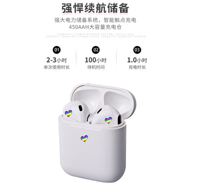 厂家直销 蓝牙耳机新款二代洛达1536utws蓝牙耳机洛达三真1:1弹窗