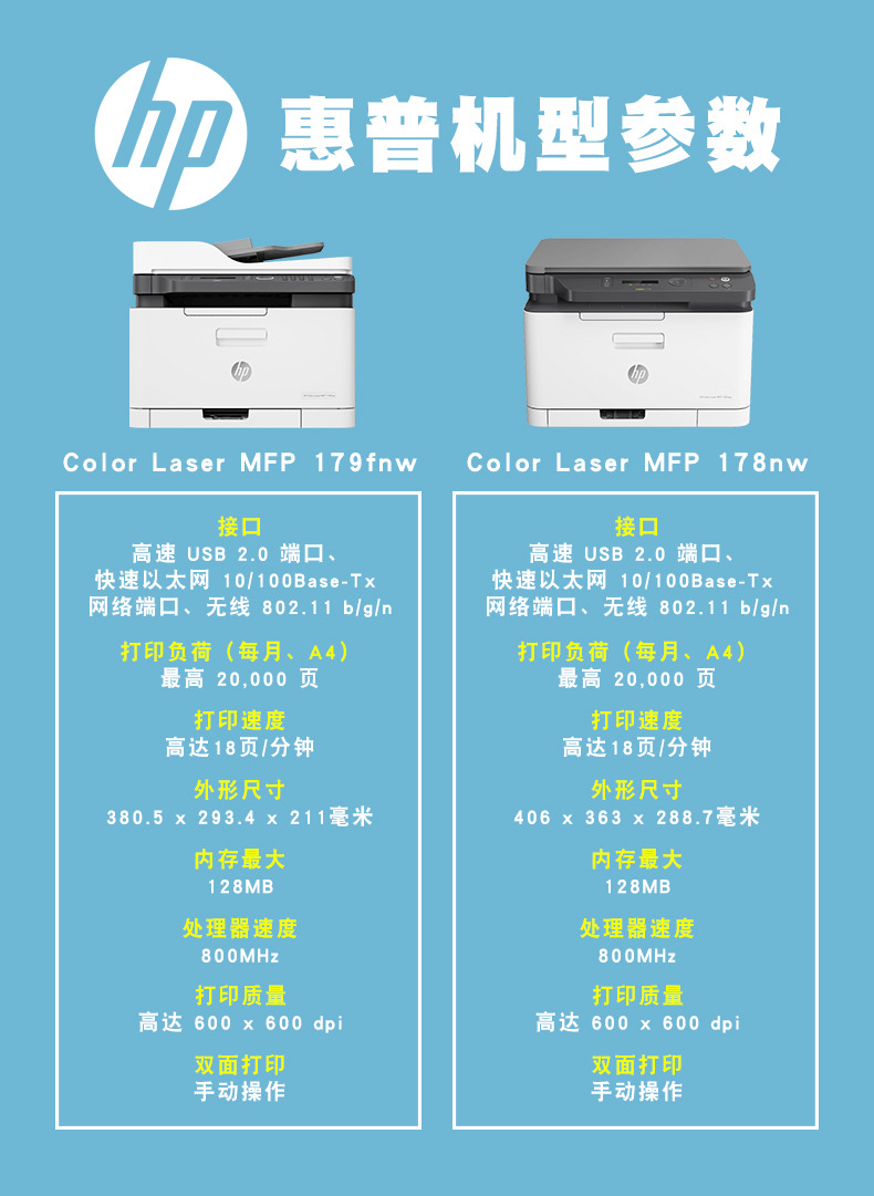 hp惠普彩色激光一体机 color laser mfp 178nw│laser mfp 179fnw