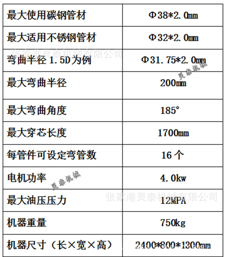 38伺服全自动液压弯管机小型抽芯不锈钢管铜管方管圆管数控折弯机