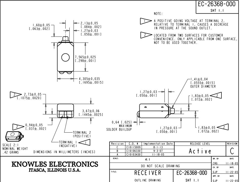娄氏动铁单元 动铁喇叭 ec-26368 助听器喇叭
