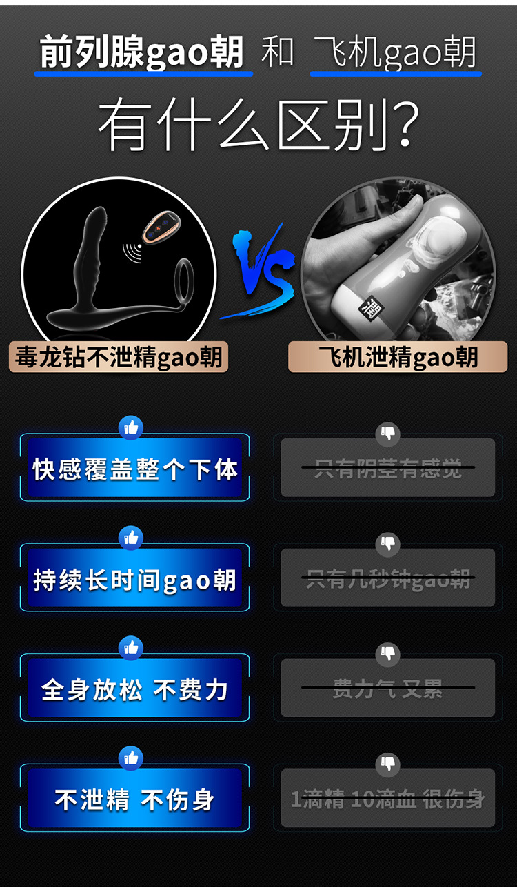 jeusn久兴新款毒龙钻扣抠动版毒龙塞前列腺按摩震动器后庭振动器