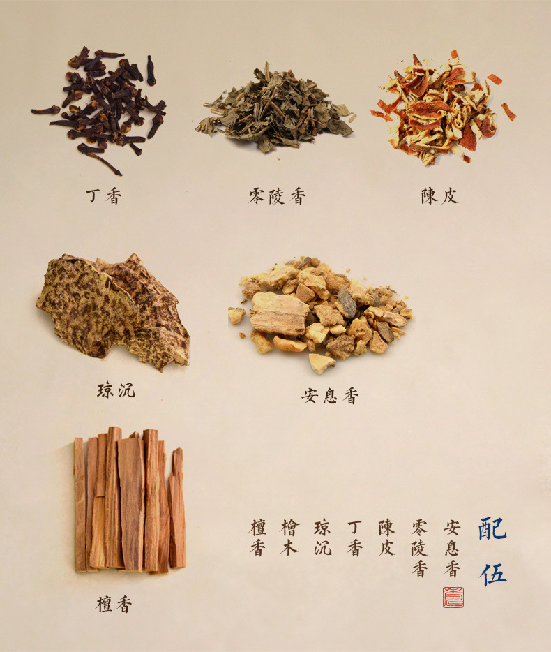 商品描述是否跨境出口专供货源否尺寸百花氛,应春香,木樨香,翠祥云