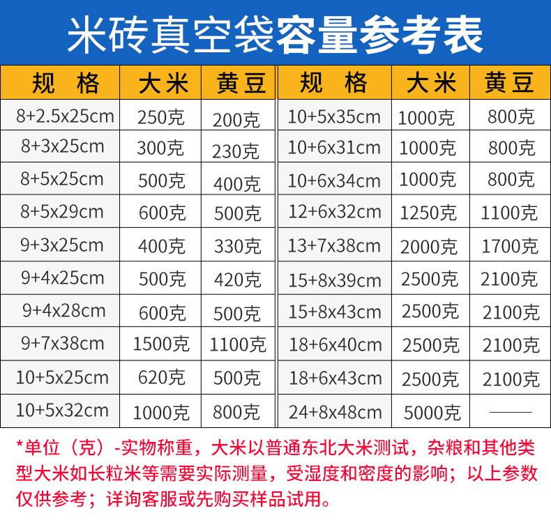 米砖真空袋加厚大米包装袋方形五谷杂粮塑料食品袋中封风琴袋定制