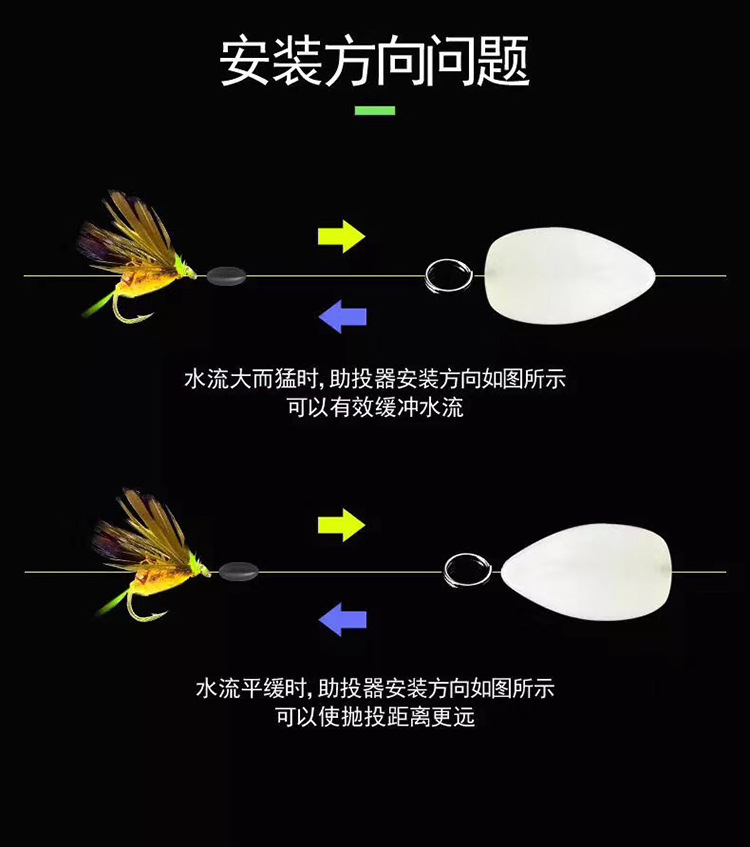 批发路亚助抛器飞蝇马口白条塑料浮水沉水助投器钓鱼远投辅助器