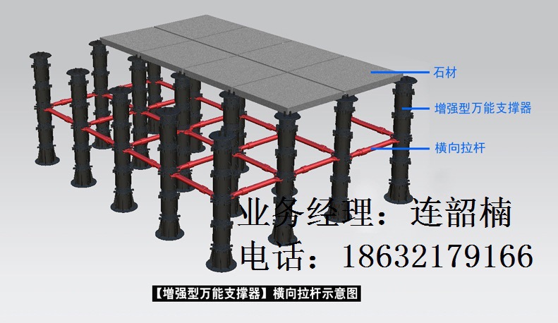 北京万能支撑器-龙骨石材支撑器-园林景观架空支撑器