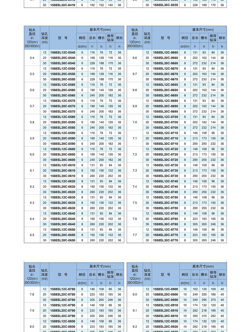 株洲钻石整体硬质合金钻头 深孔麻花钻头直径7.8-10.1mm