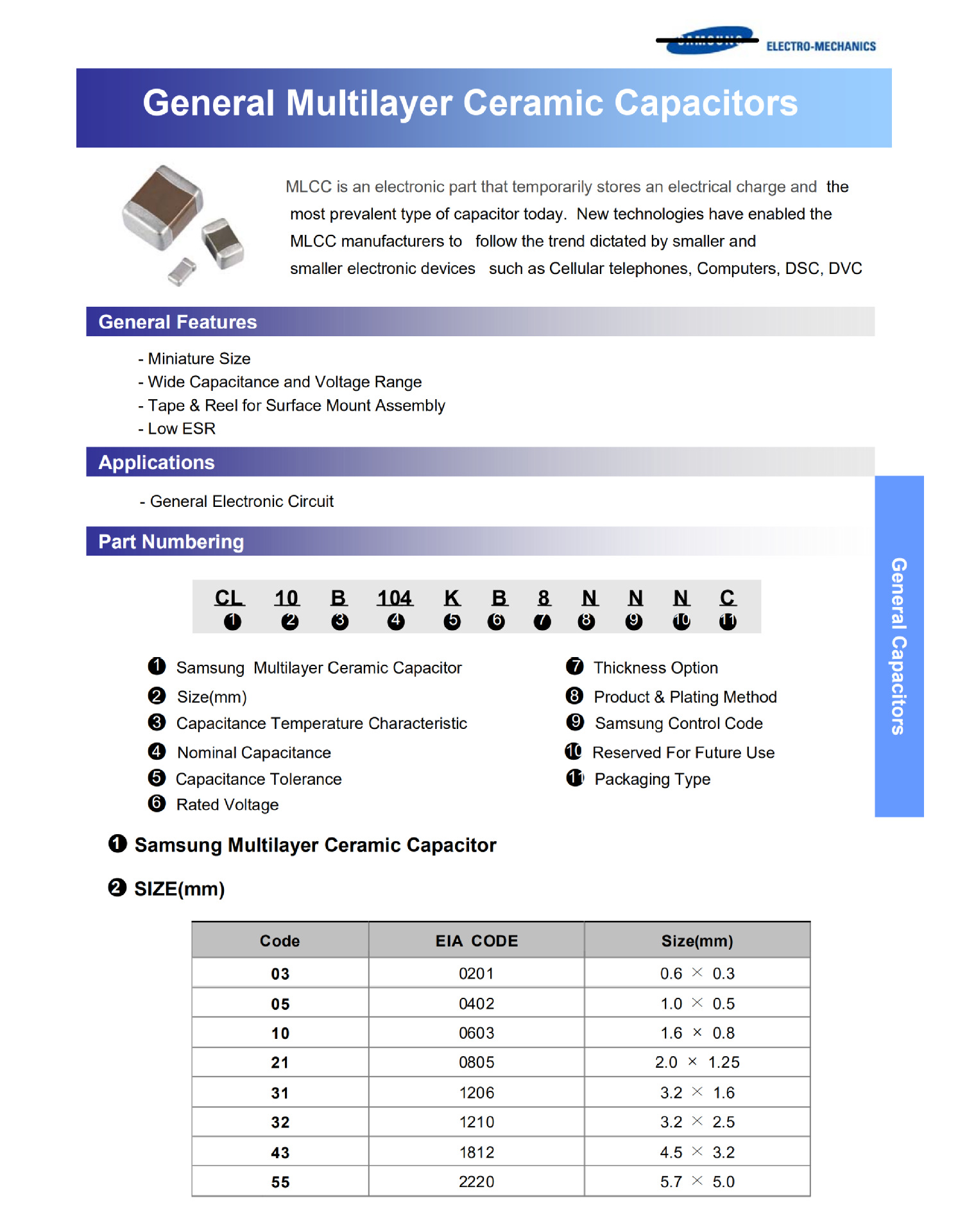 贴片电容 0603 100nf 104k 0.1uf 50v x7r 10% cl10b104kb8nnnc