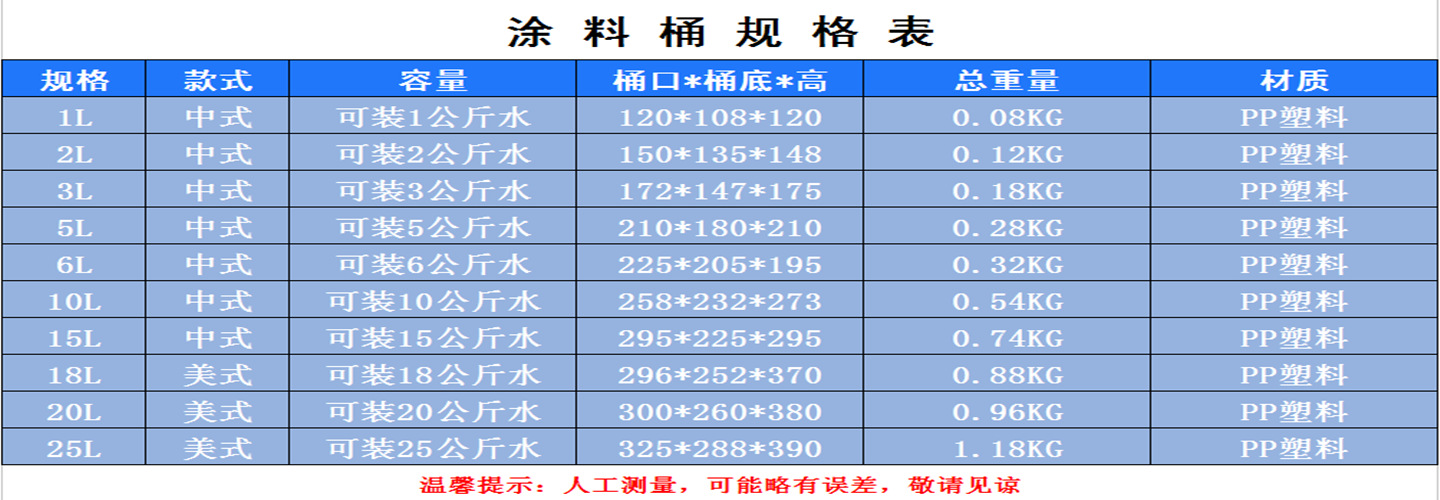 涂料桶规格图,_副本