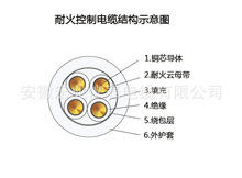 [耐火电线]NHBV平方 安徽宏业电缆厂家供应