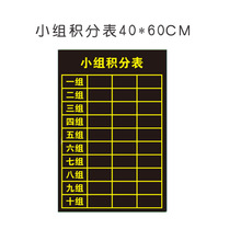 磁性黑板墙贴作业布置板小组积分表评比栏竞赛班级课程表值日表贴