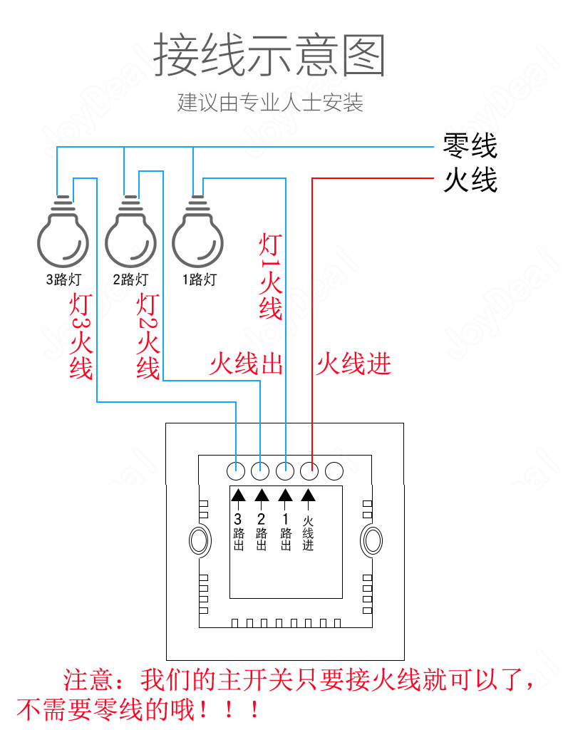 86型墙壁无线遥控开关220v双路单火线双控两位发射面板开关免布线