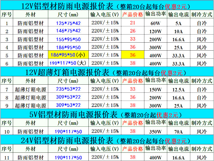 led防雨开关电源5v12v24v200w300w400w发光字招牌广告灯箱变压器