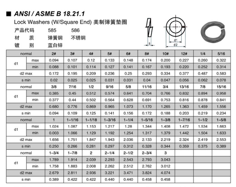 工业用紧固件产品等级a级材料等级弹簧钢 65mn表面处理镀锌规格10#1/4