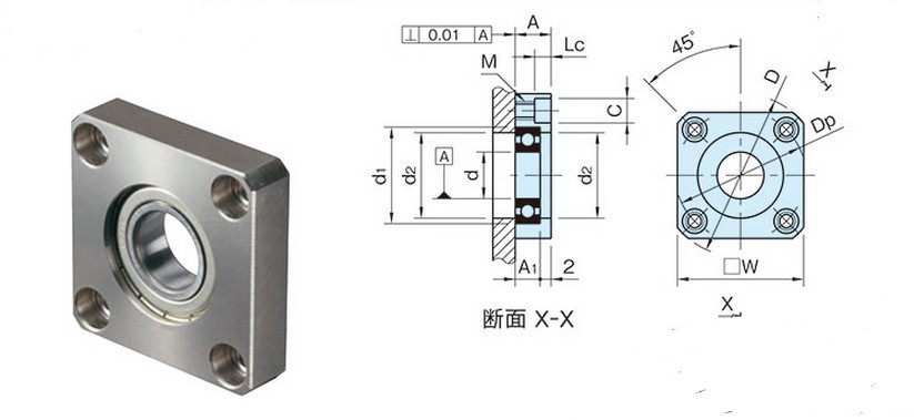 方形轴承座滚珠轴承 组件 直接安装型 (bsdn)型号bsdn2610
