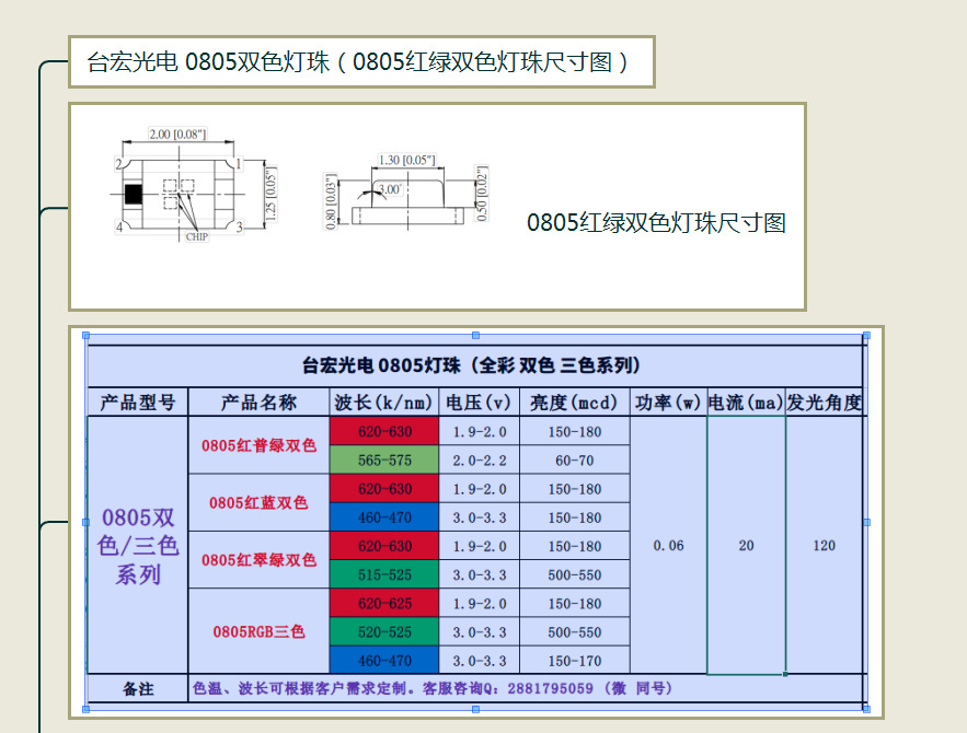 0805红绿双色led贴片0805红绿led灯珠1615高亮发光二极管共阳极