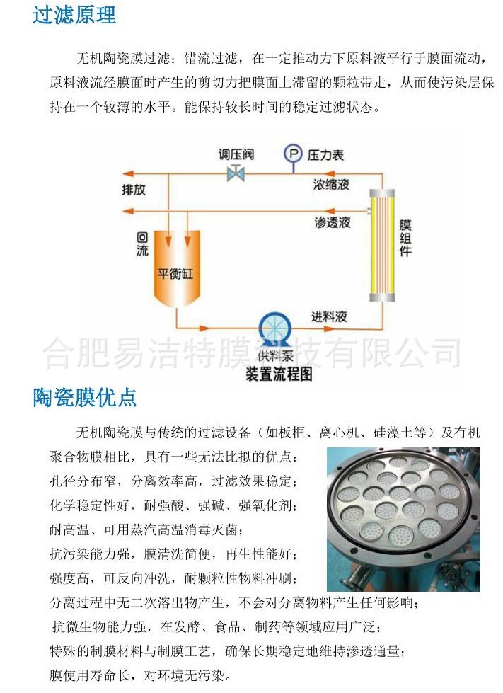 陶瓷膜元件 陶瓷膜管 陶瓷膜过滤器 无机膜cm30-1016-19/4