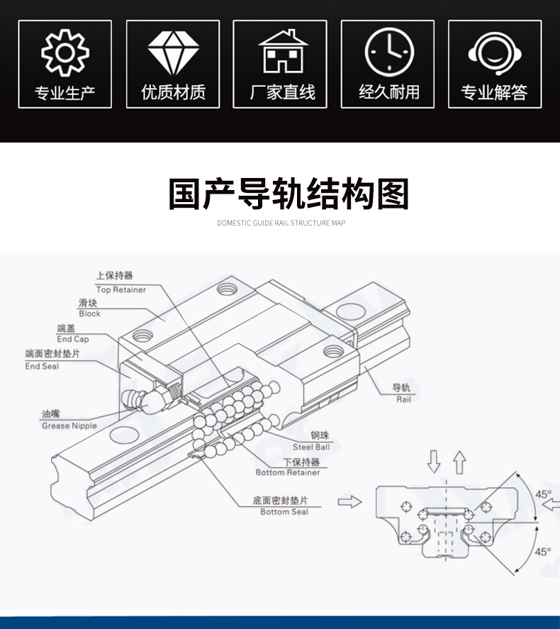 国产直线导轨滑块滑轨线轨hg15hg20hg25hg30 hg35 hg45