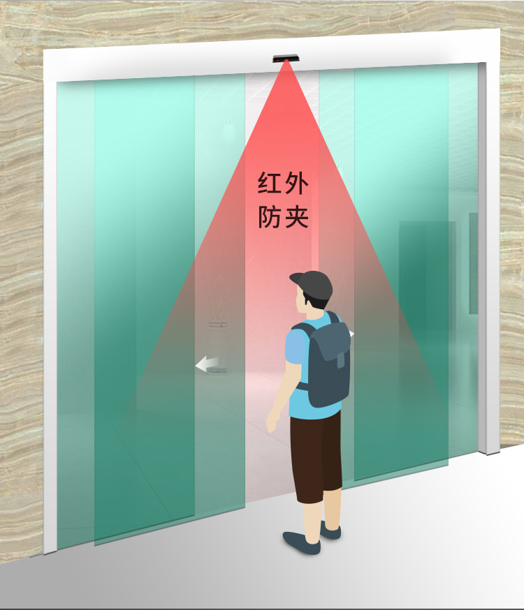 254自动门启动红外防夹一体感应传感器 红外探头包邮