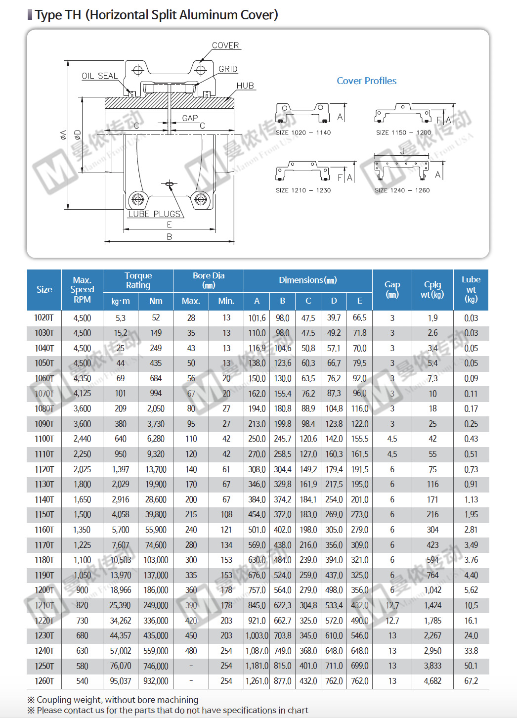 现货韩国woochang蛇簧联轴器蛇形弹簧联轴器1080h1090h1100h