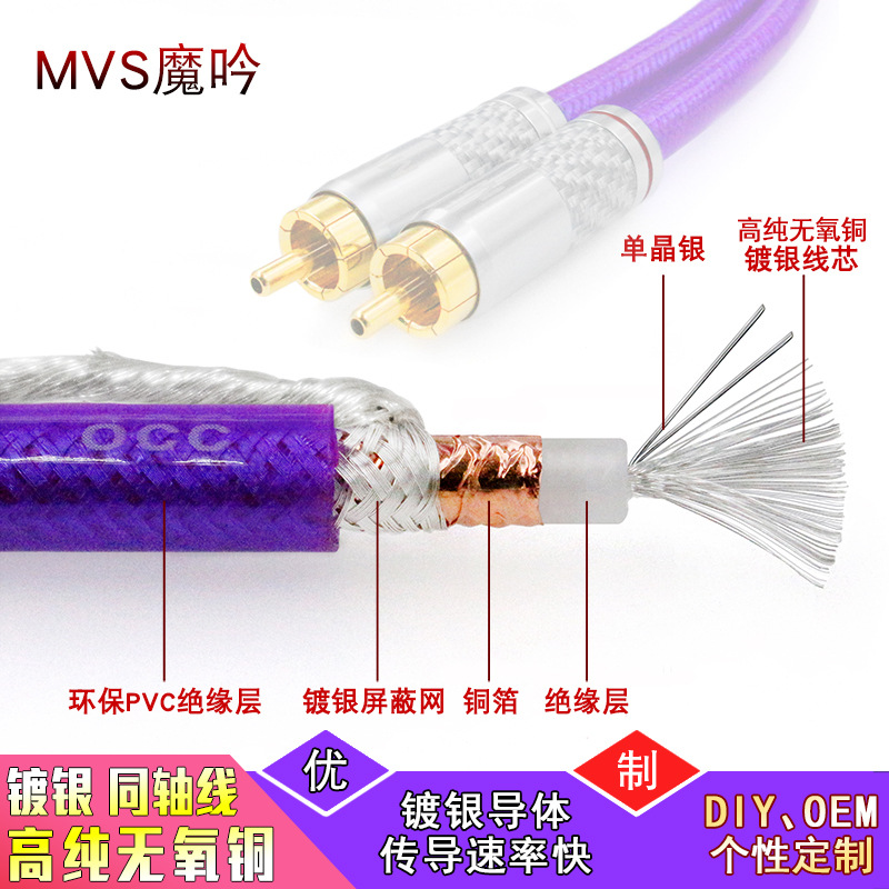 美国MVS魔吟 发烧级单晶银镀银带屏蔽 75欧 HIFI音频同轴线信号线