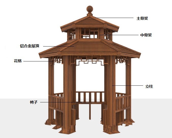 简易亭子秋千凉亭户外阳光房帐篷别墅露台休闲豪华全铝合金凉亭