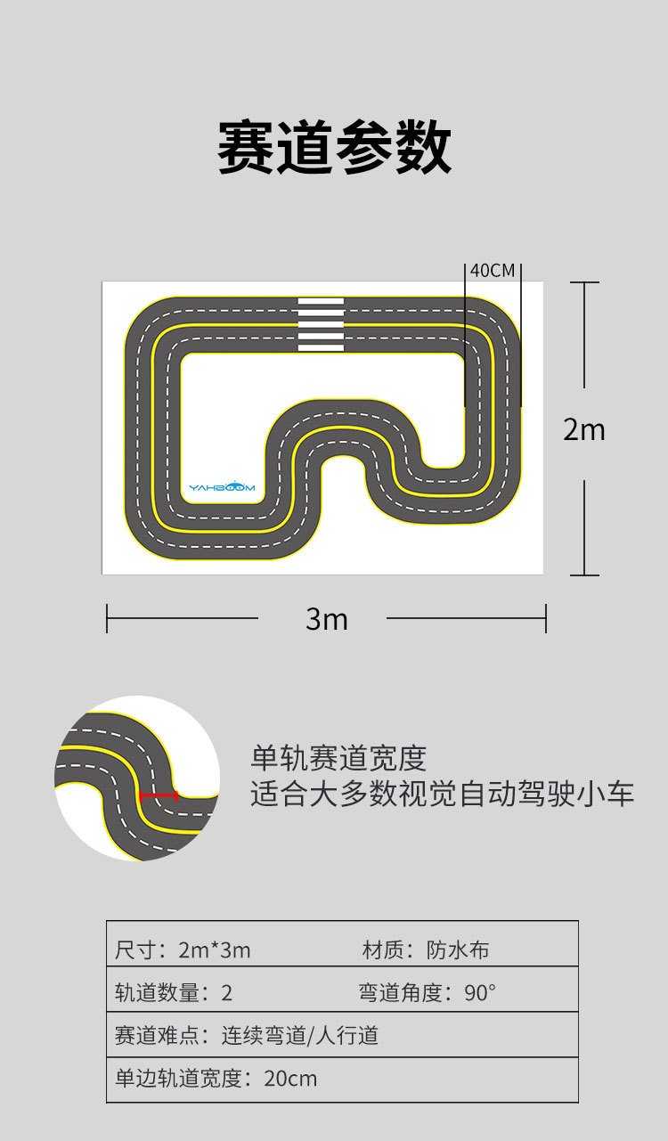 自动驾驶地图 ai机器人小车训练赛道 视觉循迹巡线跑道亚博jetbot