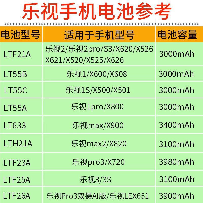 x620 x600 x900 x820适用乐视2 乐视1 乐视max 乐视max2电池