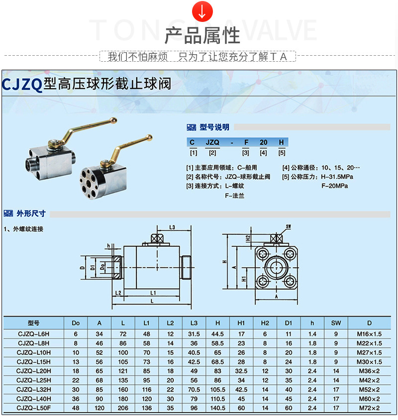 厂家供应方法兰连接高压截止阀qjh高压型球芯截止阀