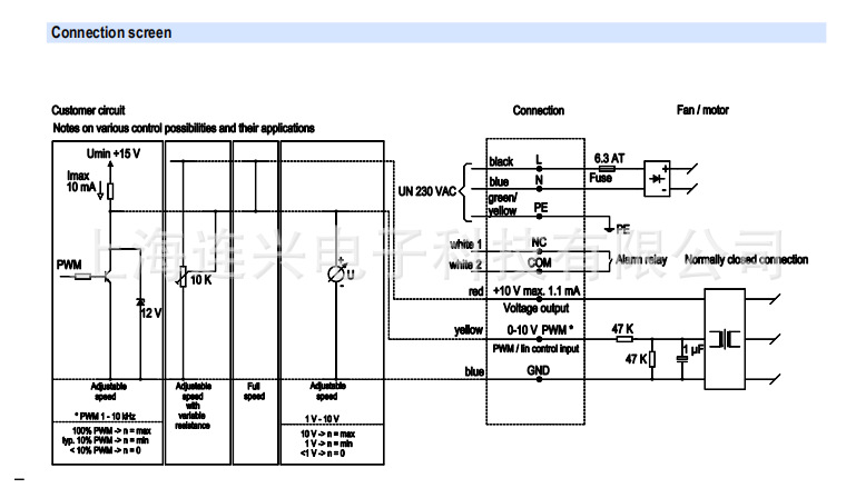 全新德国ebmpapst离心风机 r3g310-aj40-71涡轮离心风机风扇