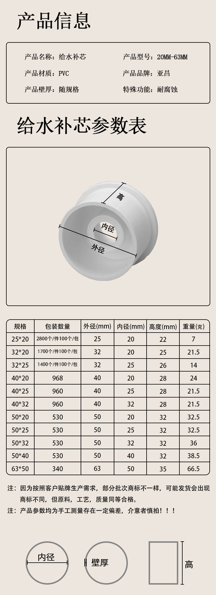 pvc给水管件 建筑 家装材料 pvc配件 厂家直销pvc偏心节 补芯