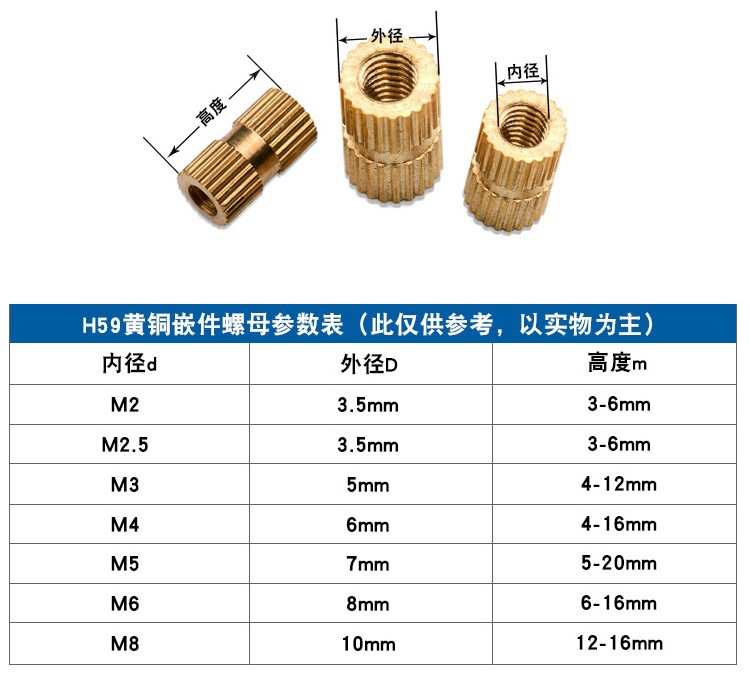 厂家直销铜花母注塑铜螺母圆筒滚花铜螺母m2m2.5m3m4m5铜螺丝螺帽