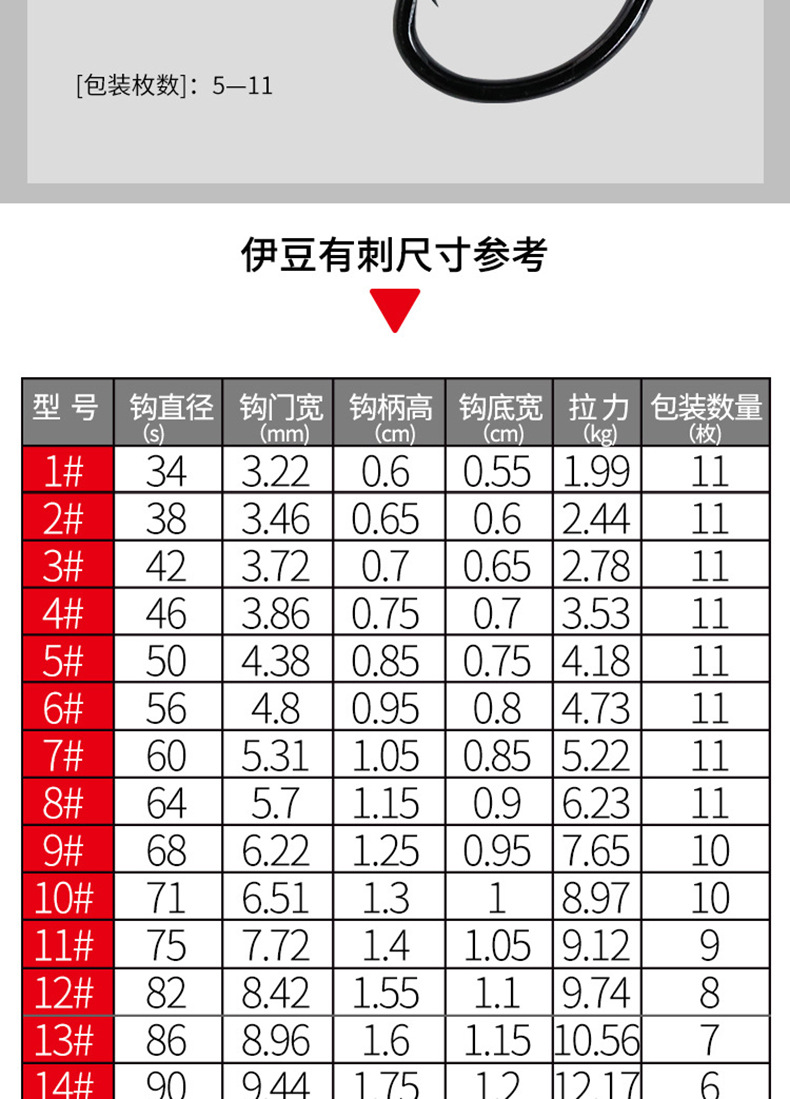 喜曼多正品东元钩伊势尼伊豆金袖有刺管付千又海夕钛钨钢进口鱼钩