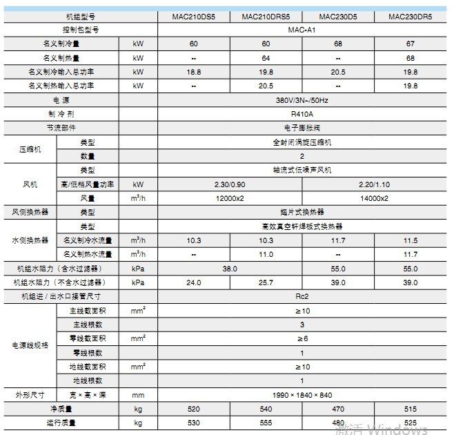 麦克维尔模块机故障代码_麦克维尔风冷模块故障代码_麦克维尔ec故障