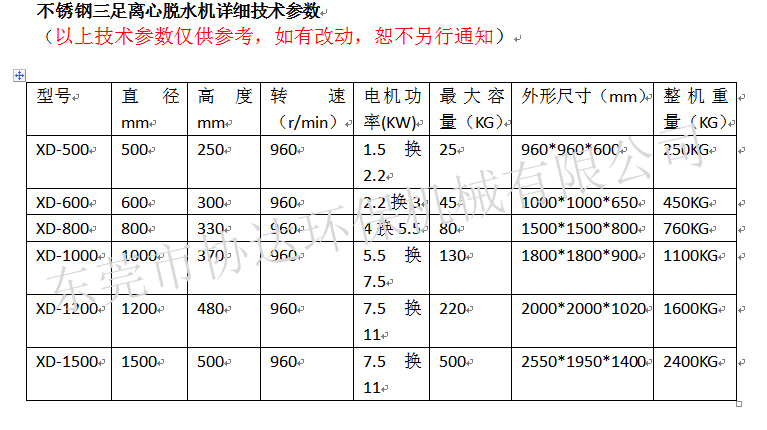 cbc188e962cba56bb3d834e0670cf3