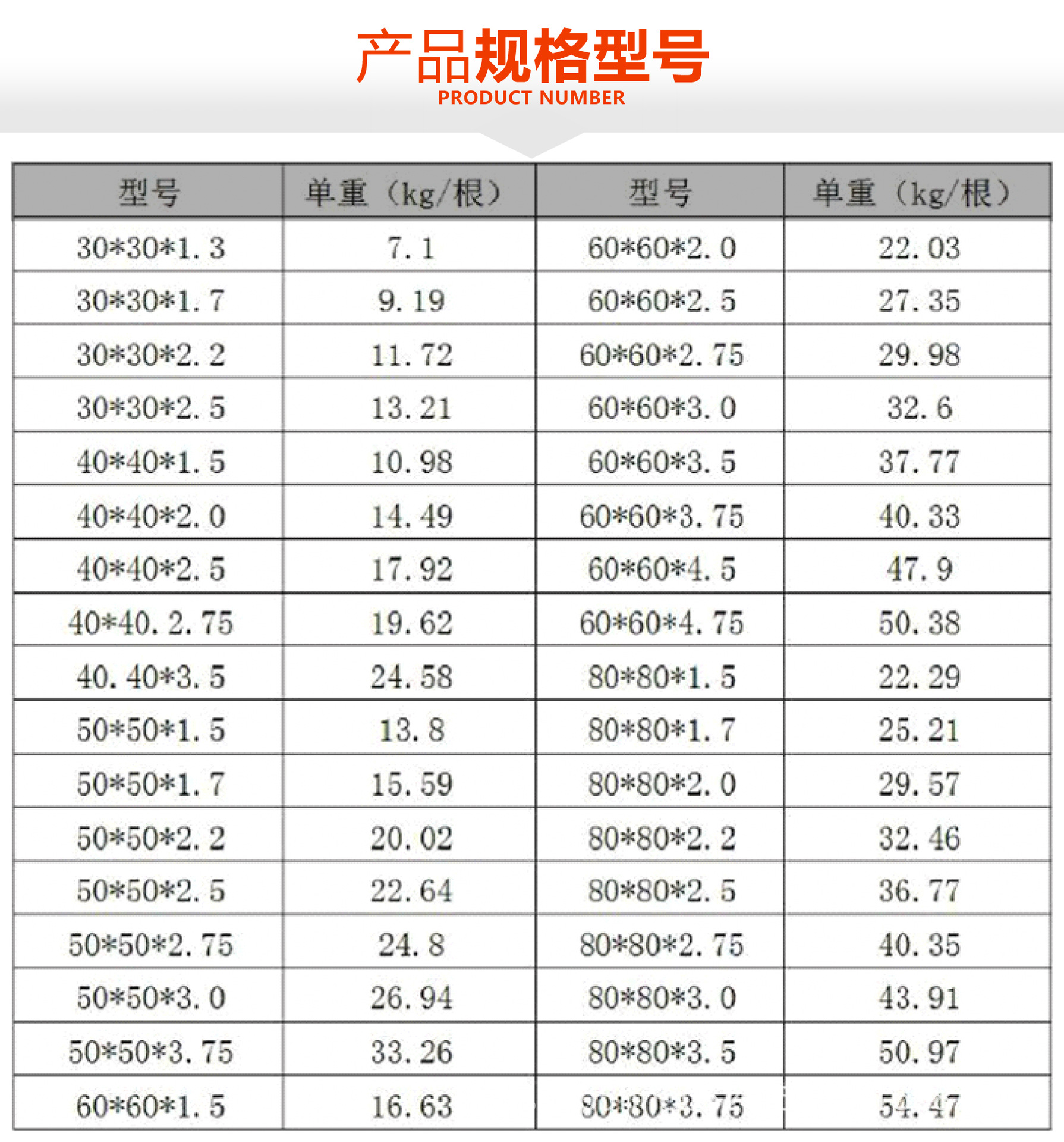 厂家方矩管冷拔无缝方管方铁管镀锌方管黑方管q235q195