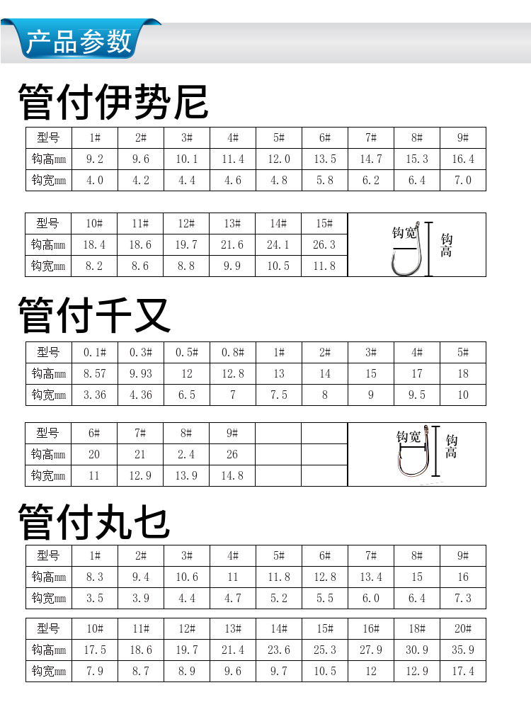100枚盒装鱼钩 管付伊势尼丸世千又 带圈鱼钩 鲫鱼鲤鱼钩 高碳钢