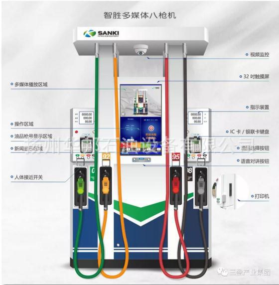 北京三盈加油机 多媒体加油机