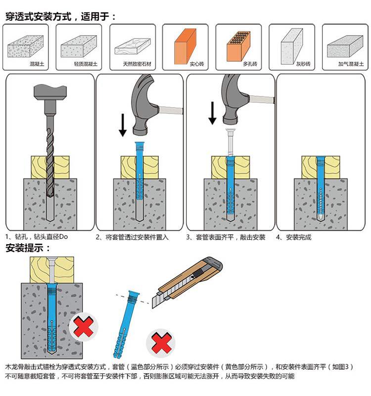 批发上海美固钉纯尼龙敲击式膨胀螺钉塑料木龙骨专用锚栓地板钉m8