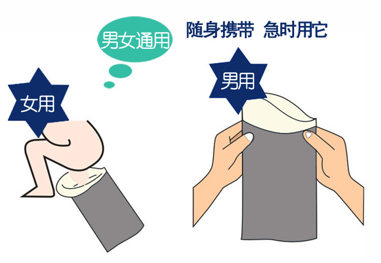 便捷旅行车应急尿袋马桶车载方便女生厕所站立小便器女性女士儿童