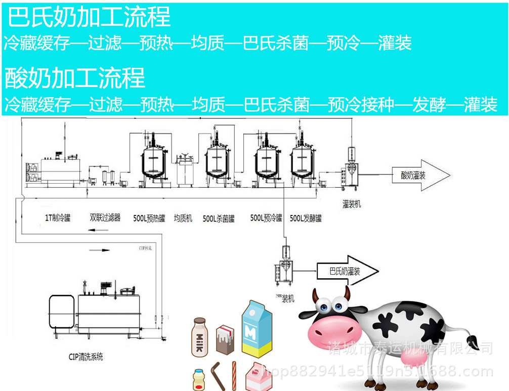 300l酸奶生产流水线学校实验室用酸奶生产线酸奶生产设备规格