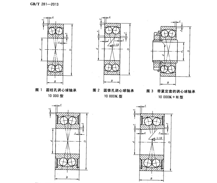 gb/t281-94滚动调心球轴承风机用2316