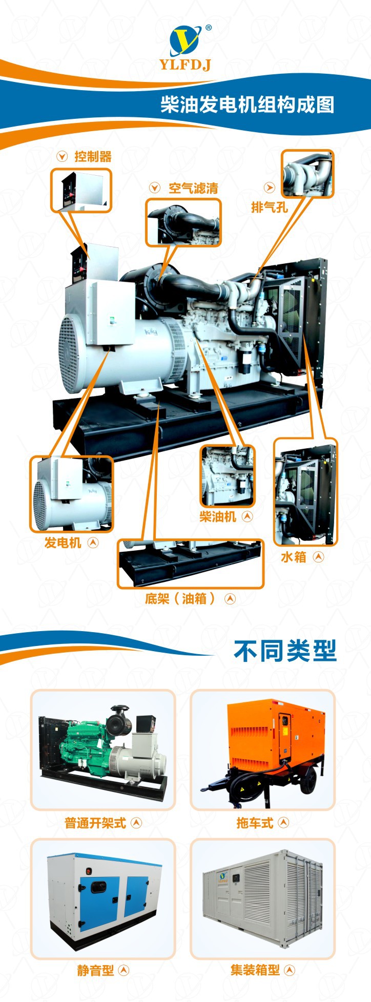 福安发电机备用低油耗发电机320kw广西玉柴国三排放柴油发电机组
