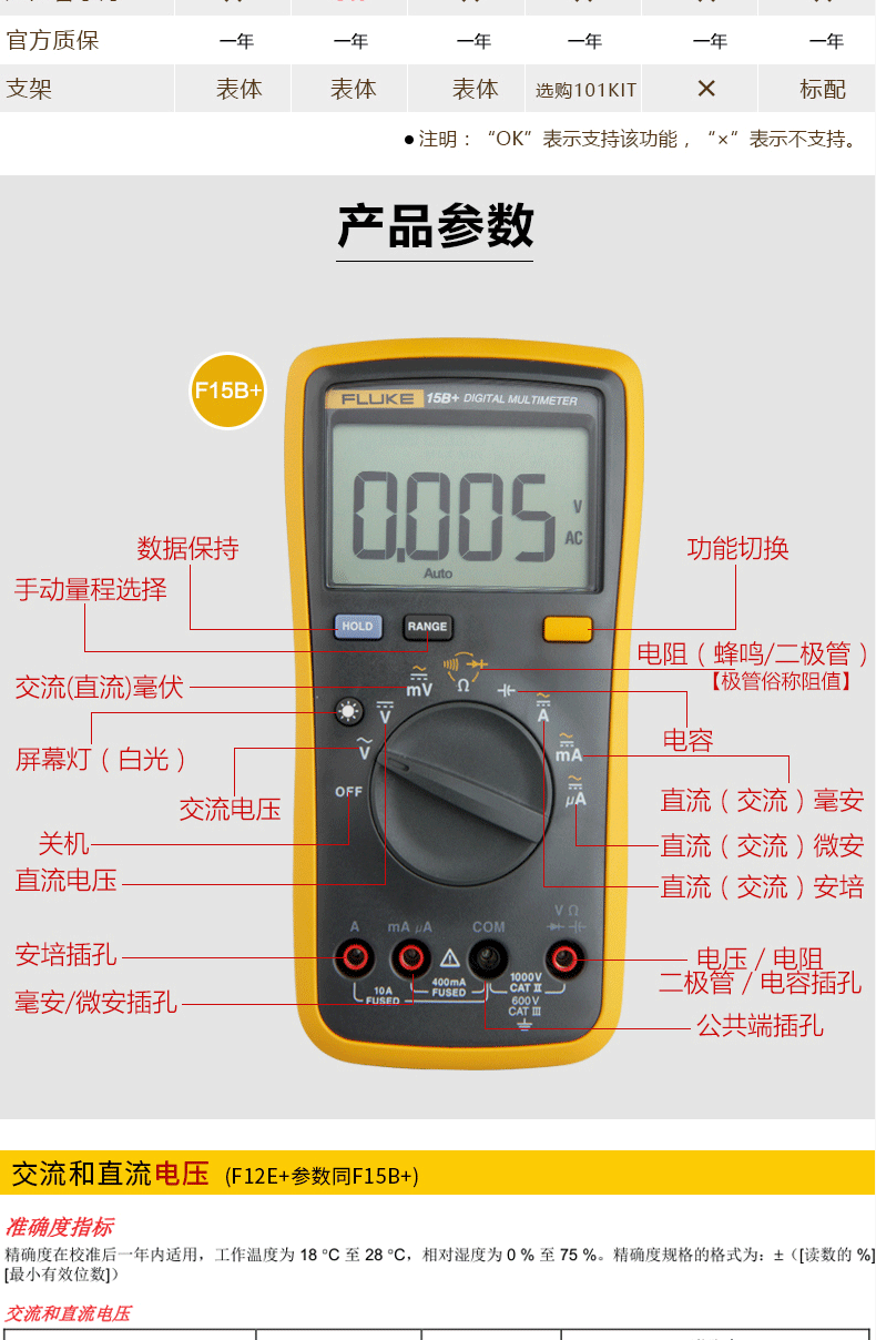 fluke福禄克f15b 17b 18b 12e /f101kit/107/106高精度数字万用表