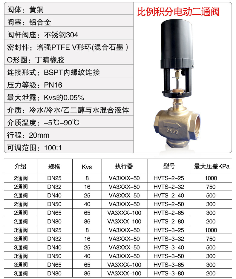 vb7200-16p比例积分电动二通阀dn125不锈钢304电动比例调节阀dn80