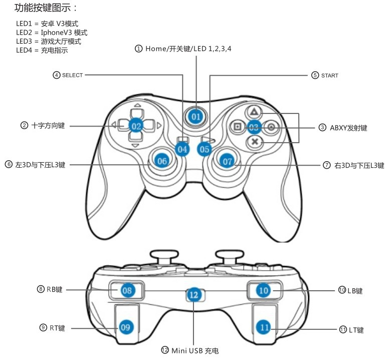 游戏手柄接线图解图片