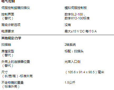 供应德国原装scanlab高速振镜进口振镜