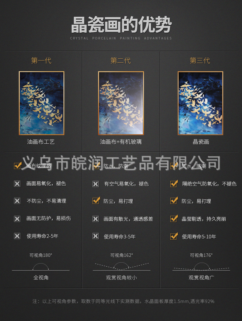 北欧客厅装饰画背景墙画黑白风景壁画轻奢晶瓷画餐厅墙面装饰挂画