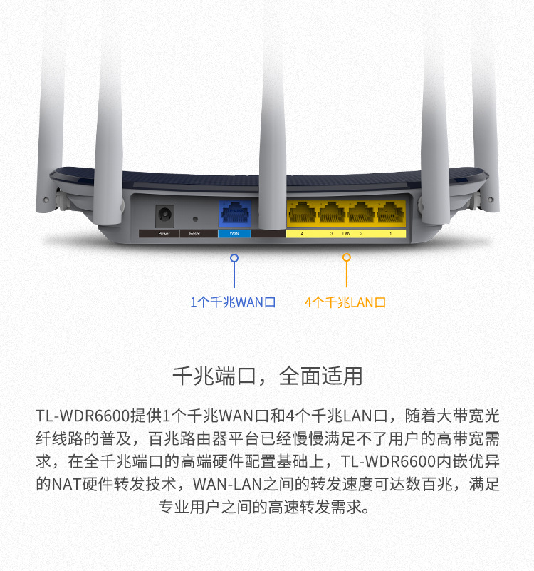 tp双频无线路由器wdr6500千兆版家用宽带wifi光纤1350m全千兆端口
