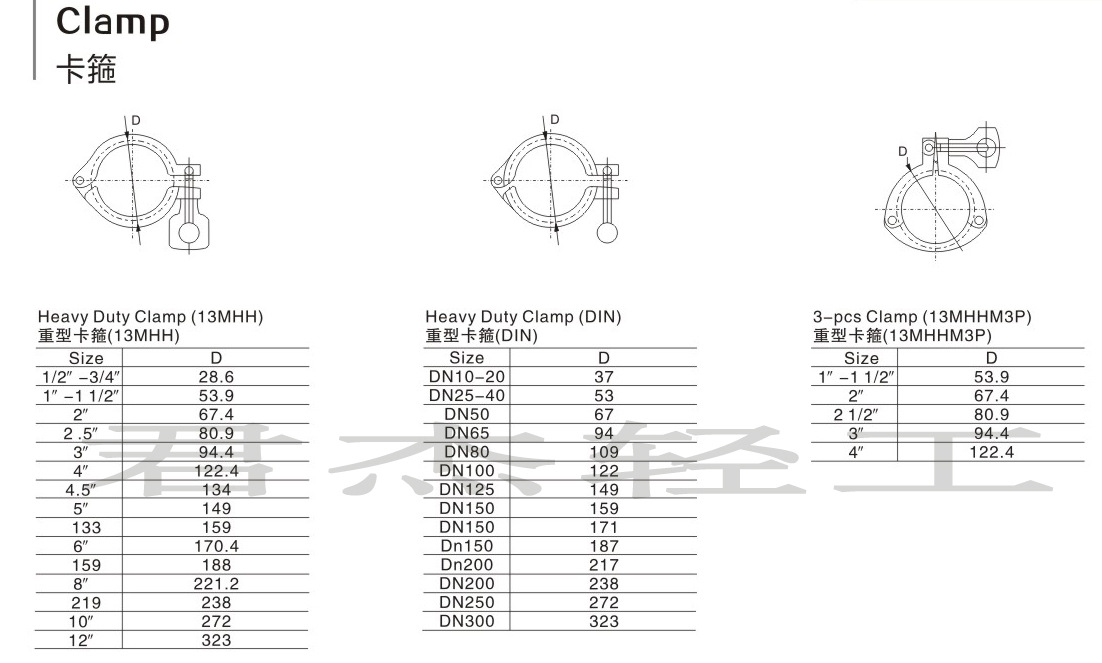 厂家不锈钢304精铸卡箍 快装接头卡盘连接卫生级单销201/316l