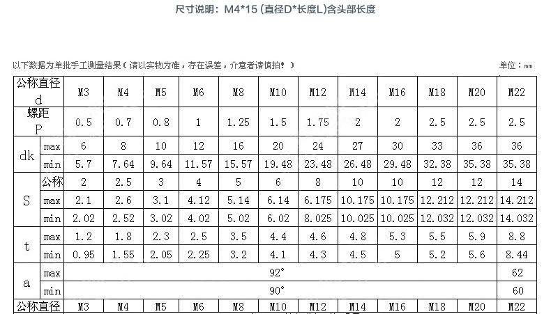 不锈钢螺丝价格表图片